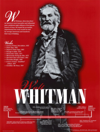Walt Whitman