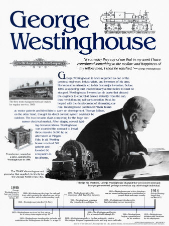 George Westinghouse -  