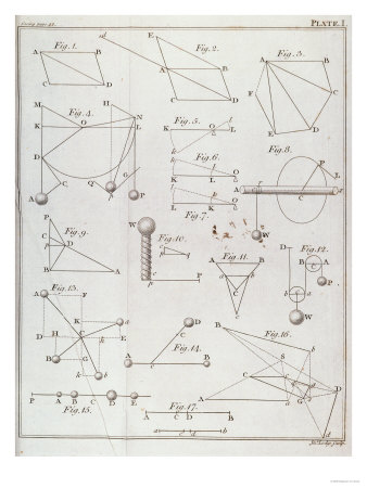 Plate I, Illustrating Law II from Volume I of "The Mathematical Principles of Natural Philosophy"