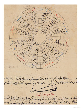 Divisions of the Year, from "The Wonders of the Creation and the Curiosities of Existence" By