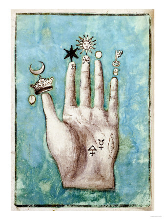 A Hand with Alchemical Symbols Against the Fingers, First Half of the 17th Century