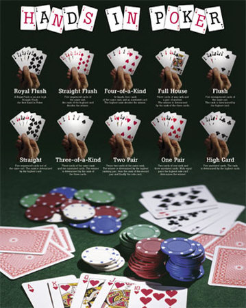 Hands In Poker