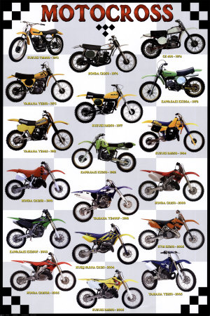 Motocross Poster
