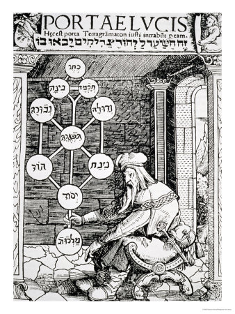 Jewish Cabbalist Holding a Sephiroth, Copy of an Illustration from 