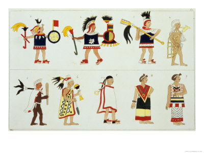 Montezuma II as Represented in an Anonymous Codex in the Vatican