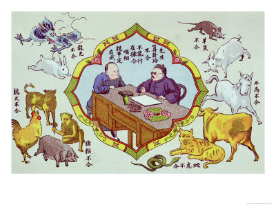 Fortune Telling Scene and Signs of the Chinese Zodiac