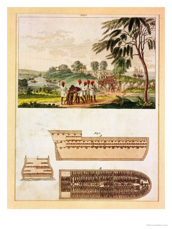 Plans of a Slave Ship and an Illustration of a Slave Camp