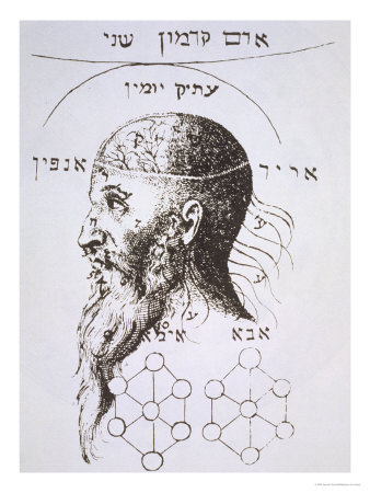 The Head of Adam Kadmon, Copy of an Illustration from 