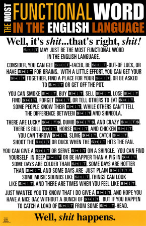 The Most Functional Word In The English Language