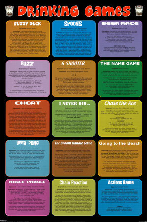 Drinking Games