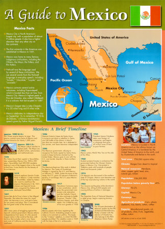 Guide to Mexico