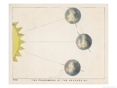 The Phenomena of the Seasons, Number One