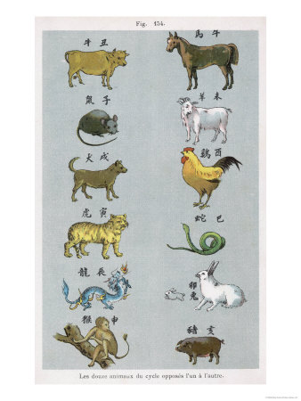 The 12 Creatures of the Chinese Zodiac Positioned in Opposing Pairs