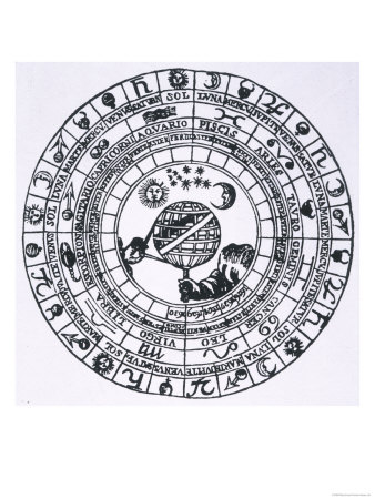 The Circle of the Zodiac