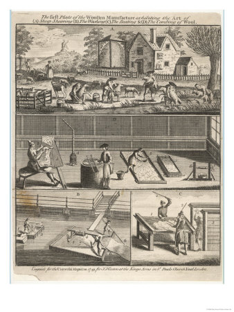 Early Processes in the Manufacture of Wool: Sheep Shearing Washing Beating Combing