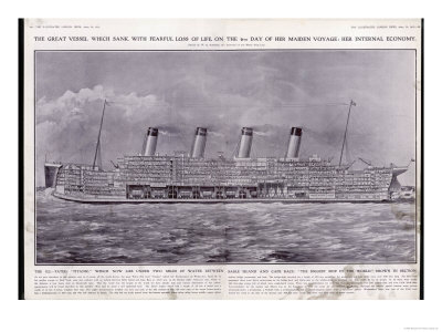 Cross-Section of the S S Titanic