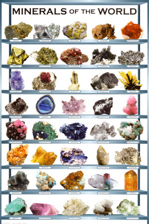 Minerals