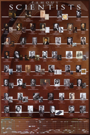 Famous Scientists