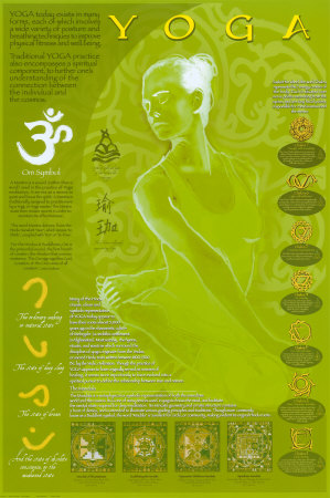 Yoga and Its Symbols