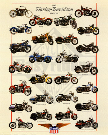 Harley Davidson Legend