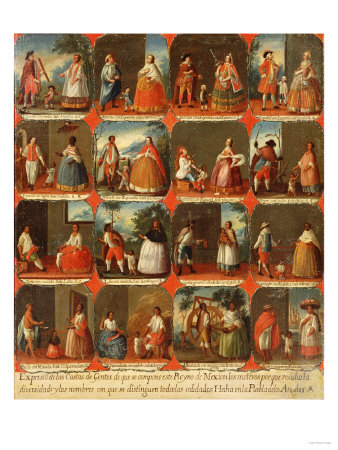 Castas, A View of the Various Peoples of Mexico, Mexican School, 18th Century