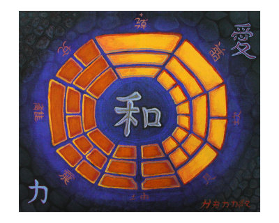 Feng Shui Dharma Bagua