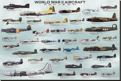 World War II Aircrafts