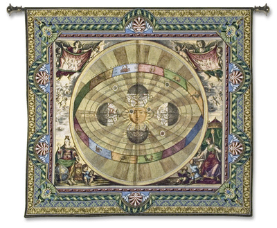 The Copernican System