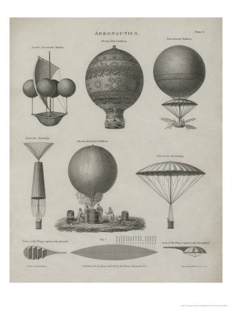 Aeronautics, Early Balloon Designs, c.1818