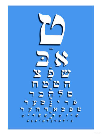 Yiddish Eye Chart