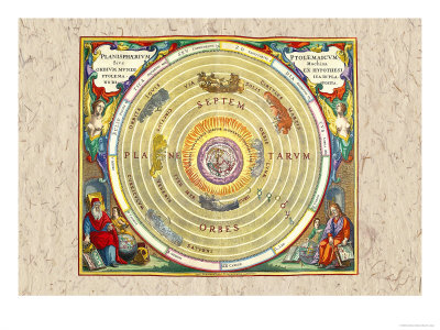 The Ptolemaic Understanding of the Universe