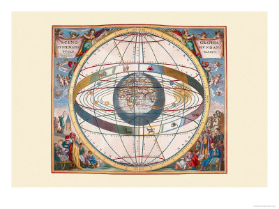 Scenographia Systematis Mundani Ptolemaici