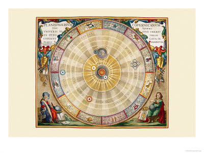 Planisphaerium Copernicanum