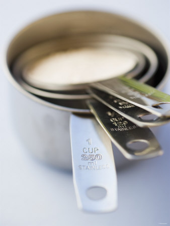 Measuring Cups of Different Sizes
