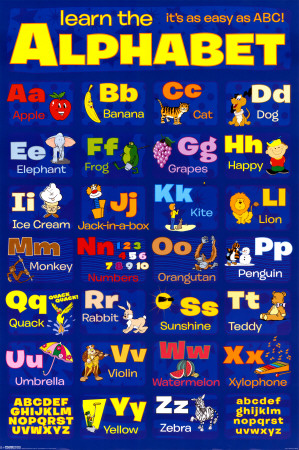 Learn The Alphabet