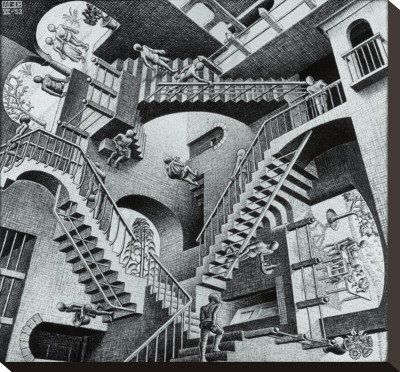 Relativity