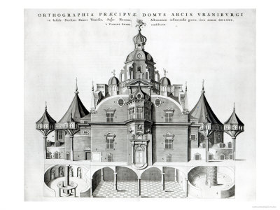 Tycho Brahe