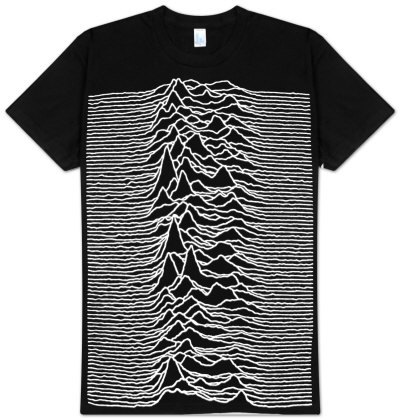 Joy Division - Unknown Pleasures Large
