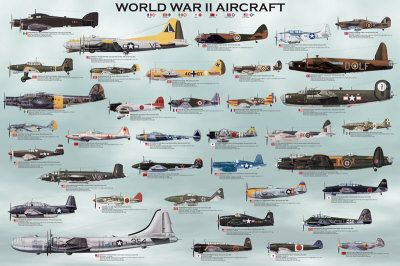 World War II Aircraft
