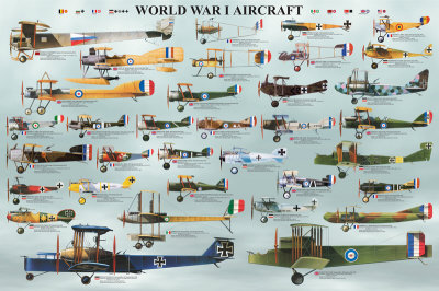 World War I Aircraft