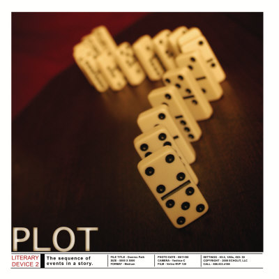 Literary Devices: Plot