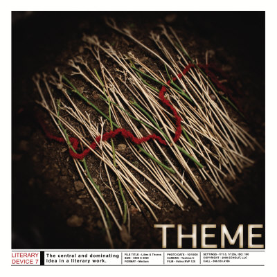 Literary Devices: Theme
