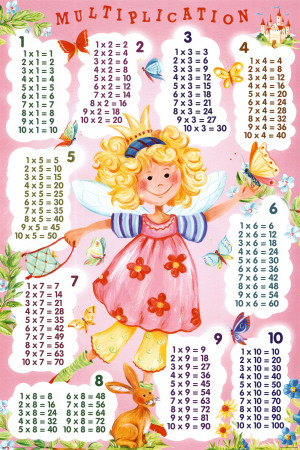 Buy Multiplication Table - Fairy at AllPosters.com