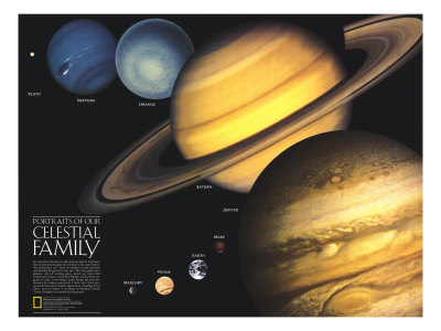 Portraits Of Our Celestial Family Map 1990