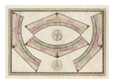 Globo Terrestre, c.1792