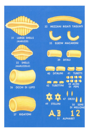Varieties of Pasta