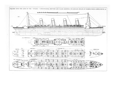 Inquiry into the Loss of the Titanic: Cross Sections of the Ship