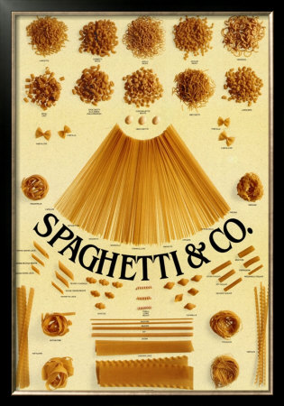 Spaghetti and Co.