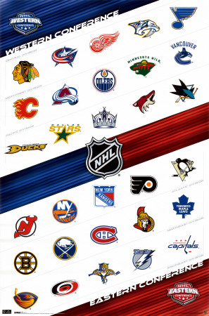 Buy NHL - Logos 2010 at AllPosters.com