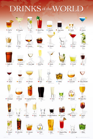 DRINKS OF THE WORLD